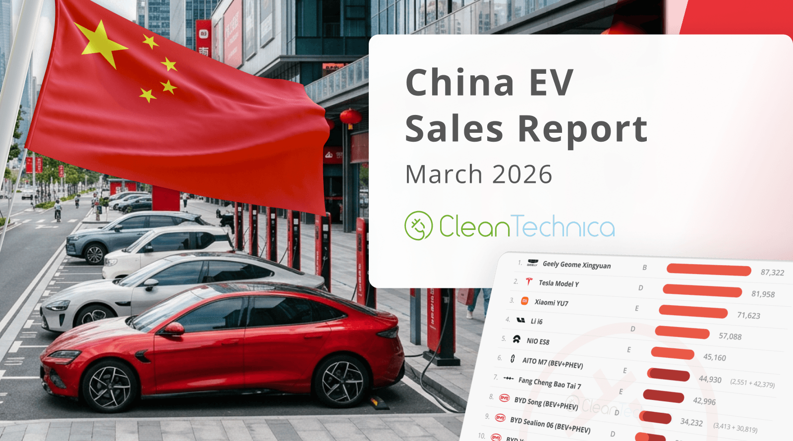 比亚迪在缓慢复苏中获胜 — 中国三月电动汽车销量报告