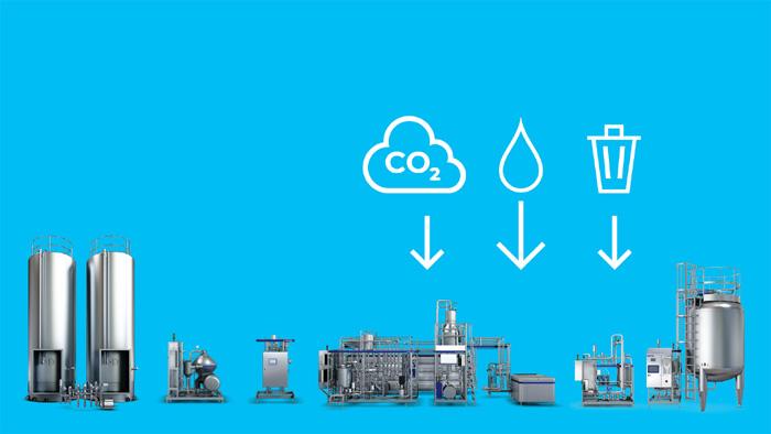 利乐最新研究显示，升级乳制品生产线可减少高达49%的温室气体排放