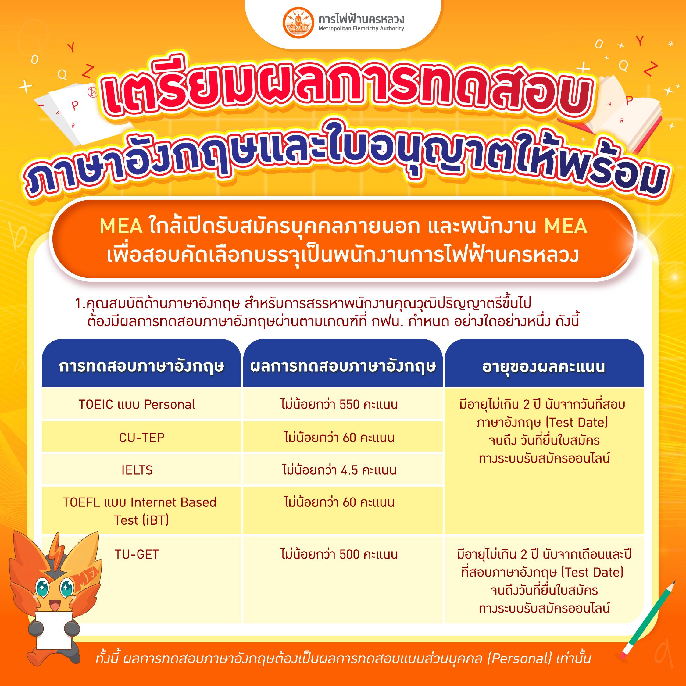 Final call ! MEA ใกล้เปิดระบบสมัครงาน ปี 2569 แล้ว ใครสนใจเตรียม “คะแนนภาษาอังกฤษ - ใบอนุญาตวิชาชีพ” ให้พร้อม ก่อนเ...