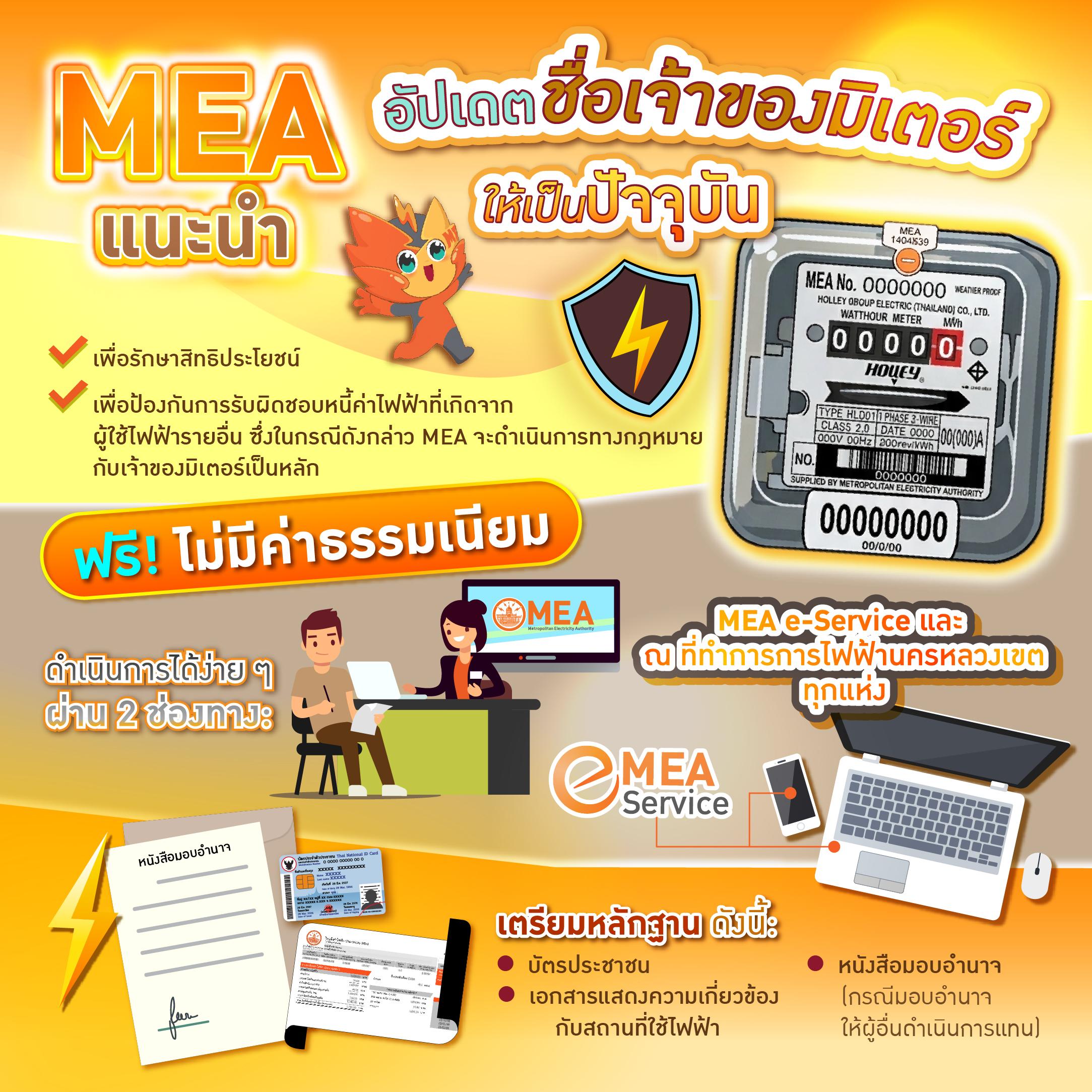 MEA แนะนำผู้ใช้ไฟฟ้าอัปเดตชื่อเจ้าของมิเตอร์ รักษาสิทธิประโยชน์ ป้องกันรับภาระหนี้จากผู้อื่น