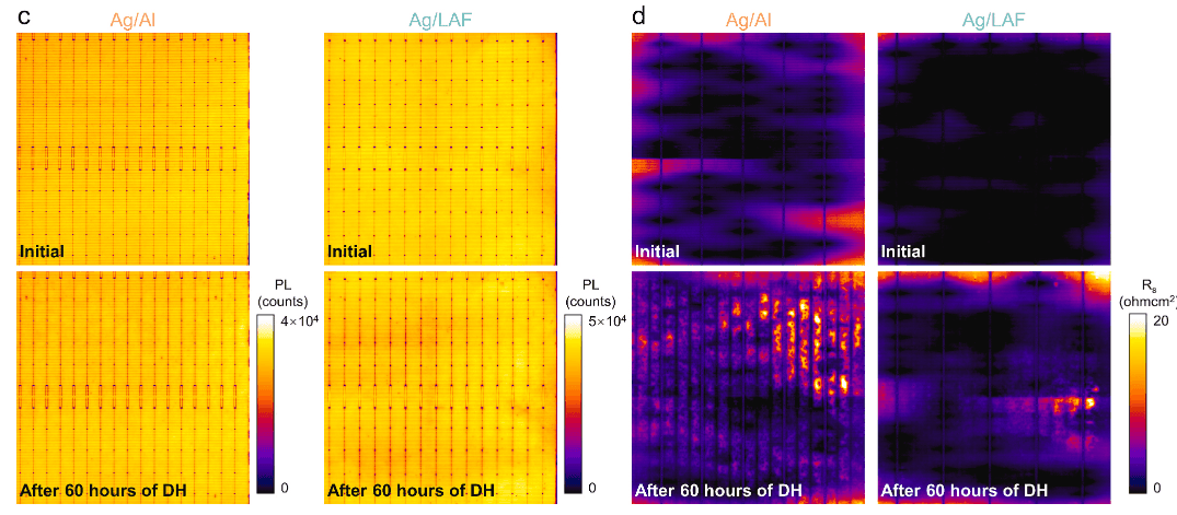 UNSW เปิดตัววิธีการทดสอบอายุการใช้งานแบบใหม่เพื่อประเมินการเสื่อมสภาพของโซลาร์เซลล์โมดูล TOPCon