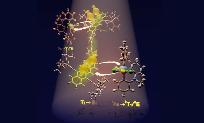 ตัวปล่อยสปินฟลิปสามารถควบคุมเส้นทางพลังงานในเซลล์แสงอาทิตย์แบบซิงเกล็ตฟิชชัน