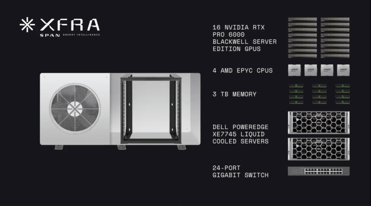 Span and Nvidia to develop AI data centers in your backyard, lowering electric bills