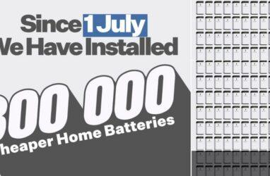 Home battery rebate numbers surge past 300,000 as storage shields grid from overseas shocks