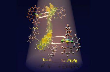 Have researchers broken through the “impossible” solar conversion ceiling?