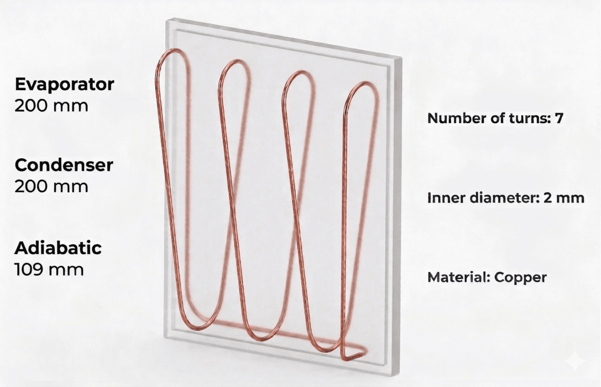 Cooling solar modules with nanofluids based on graphene oxide, Mxene