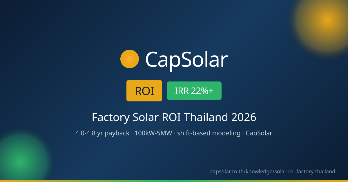 Solar ROI Calculator for Thai Factories — 2026 Rates